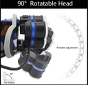 Cob Rechargeable 8-function Reclining LED Headlamp