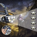 Cob Rechargeable 8-function Reclining LED Headlamp