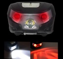 160 Lumen Reclining LED Headlamp