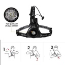 Lightweight Chest Lamp For Running, Jogging, Hiking, Cycling